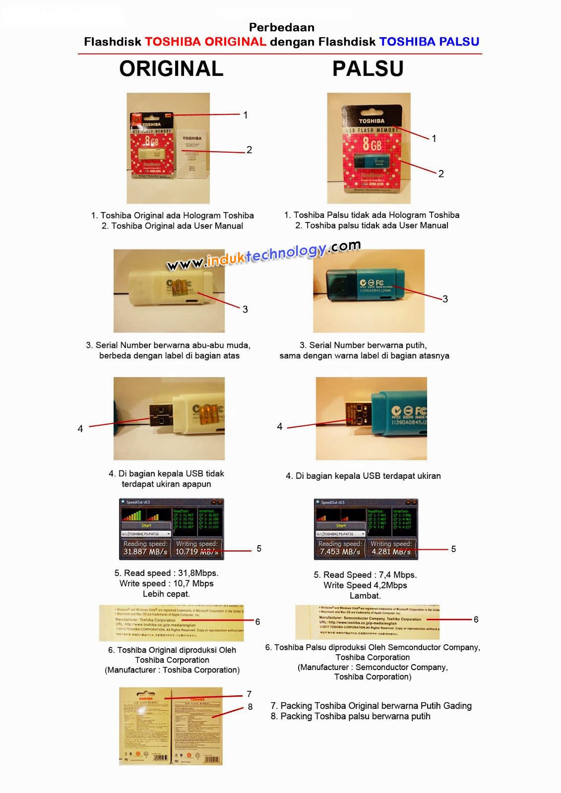  Perbedaan  Flashdisk Toshiba Transmemory Hayabusa Original 